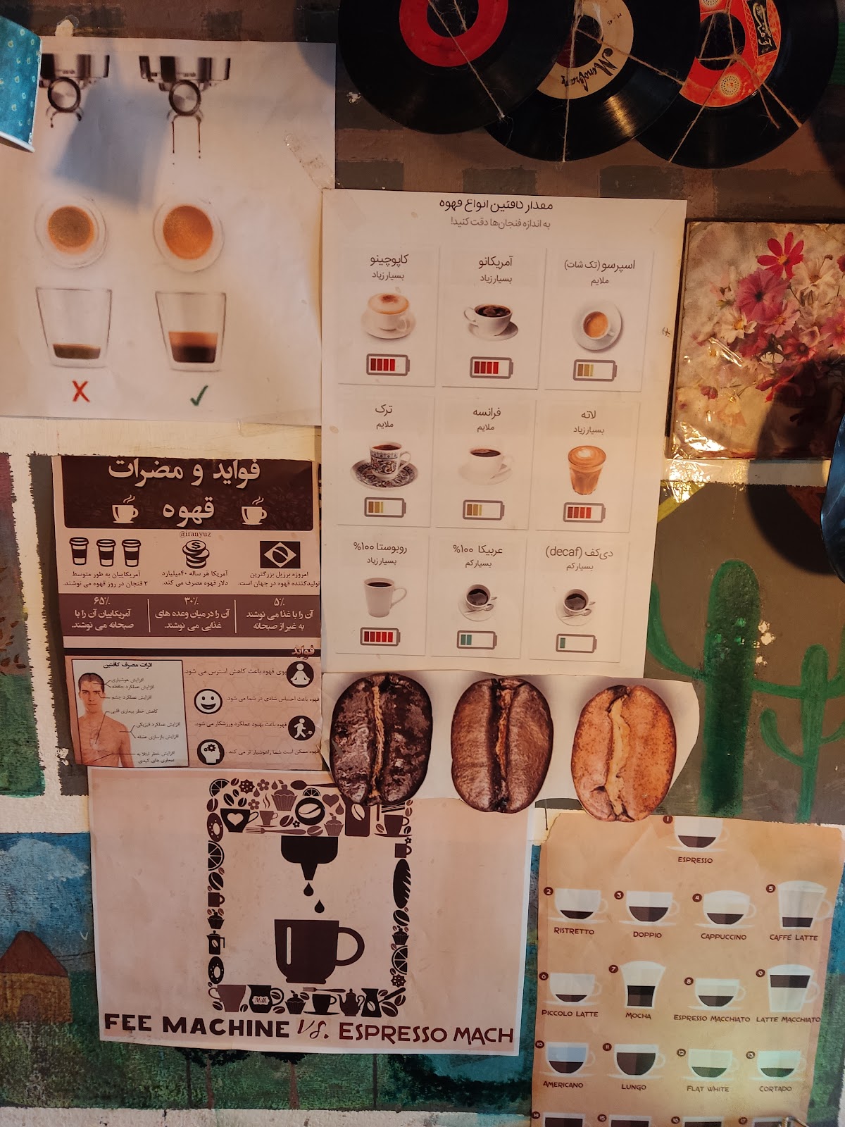 آقای قهوه، تصویر ۳